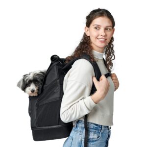 Hondenrugzak & Vliegtas