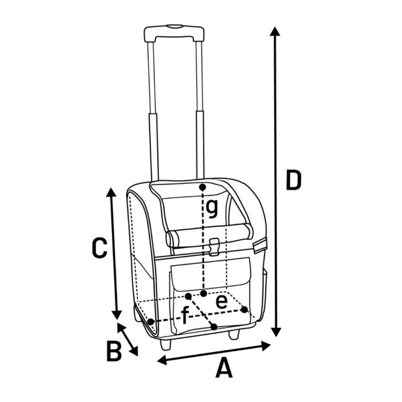 Hondenrugzak & Hondentrolley