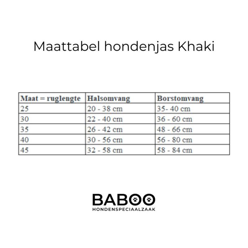 Maattabel-hondenjas-Khaki.jpg Hondenjas Khaki