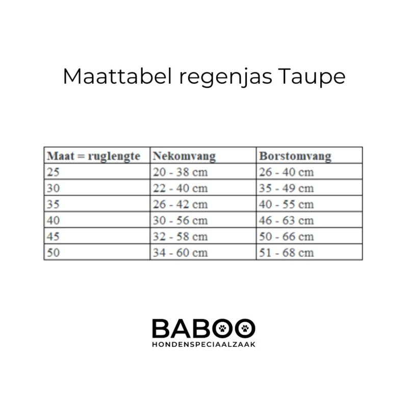 Maattabel-regenjas-Taupe.jpg Regenjas Hond Taupe