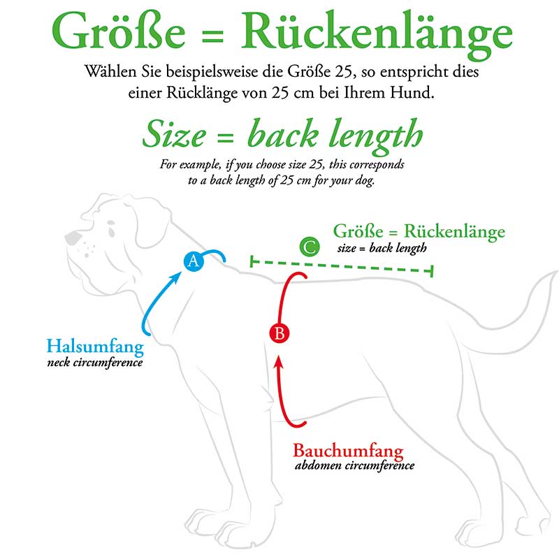 Meetinstructies-hondentrui.jpg Hondentrui Bruin
