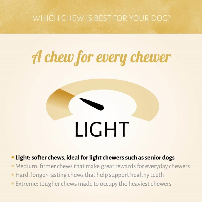 rabbit-sticks-100-gr-4-1679983759.jpg Kauwstaafjes Konijn