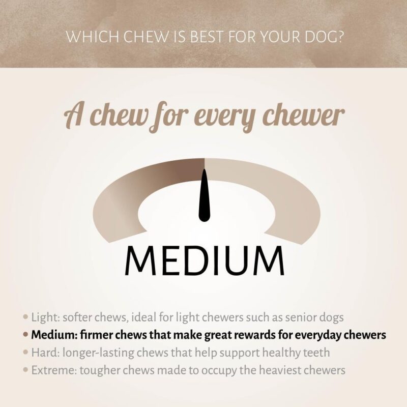 Runderoren Hond (200 gram)